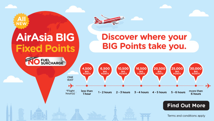 Discover where you BIG Points can take you.